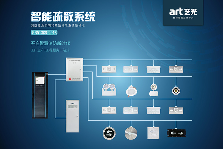 智能疏散系統(tǒng)市場風口已至？高品質(zhì)消防應(yīng)急燈具助力智能建筑工程