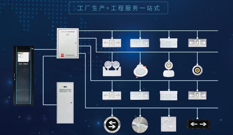 厲兵秣馬，全力投入打造智慧消防新時代