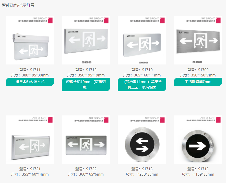 藝光GB51309-2018標準A型消防應(yīng)急燈具，智能疏散系統(tǒng)